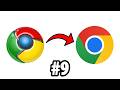 Ranking Logos By Oversimplification