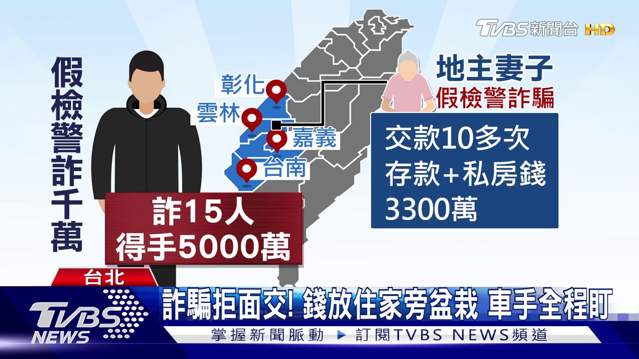私房錢全沒了!地主妻遭詐10多次 損3千萬