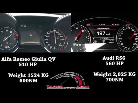 Alfa Romeo GIULIA QV VS Audi RS6