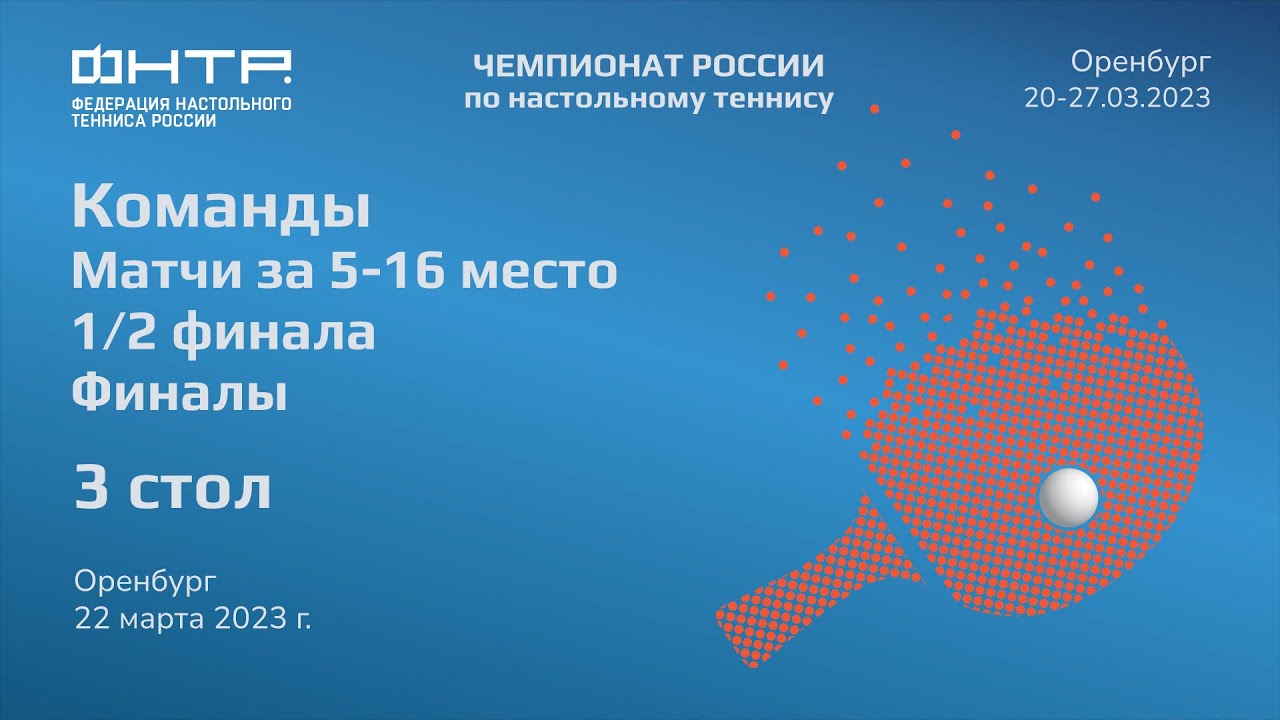 ЧР 2023. 3 стол. 22.03.23