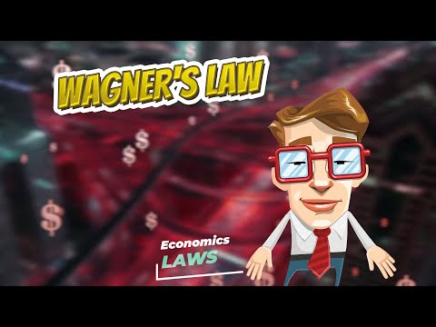 Thumbnail for Wagner's law 📈💲 ECONOMIC LAWS 💲📉 by Adolph Wagner