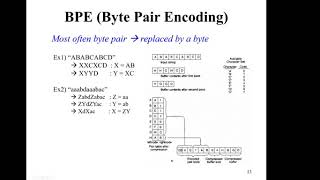 SentencePiece 2.  BPE WPM sentencePiece tokenizer (강승식 교수)