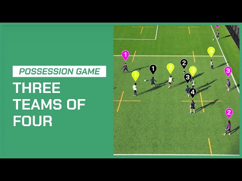 Possession Game: Three Teams of Four | Soccer Coaching Drill