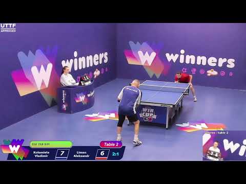 WINners CUP table 2  27.01  Kolomiets Vladimir - Kolomiets Vladimir  19:00