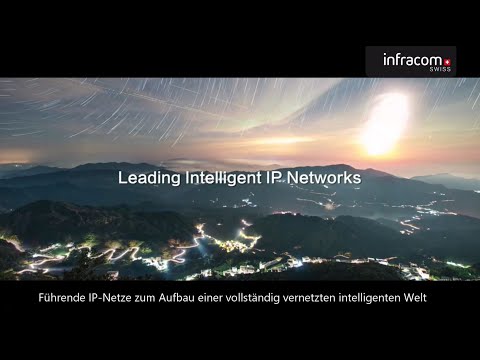 Führende, intelligente IP-Netzwerke