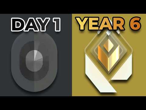 H3ners and Road 2 - Valorant