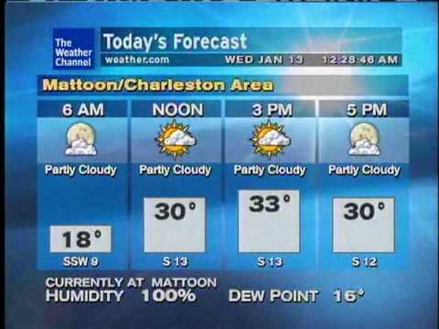 WeatherSTAR XL:  Mysteriously Drawn - Lynn Patrick