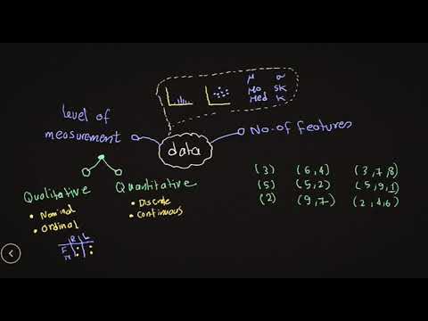 27 Data Qualitative and Quantitative Uni Bi Multivariate {إحصاء بالعربى والبايثون}