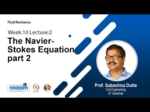 Fluid Mechanics Introduction Video