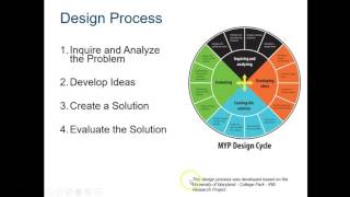 Real Numbers in 35 Minutes || Mind Map Series for Class 10th