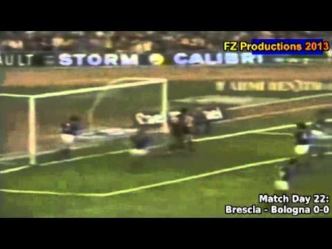 Serie A 1980/1981: Match Day 22 Goals