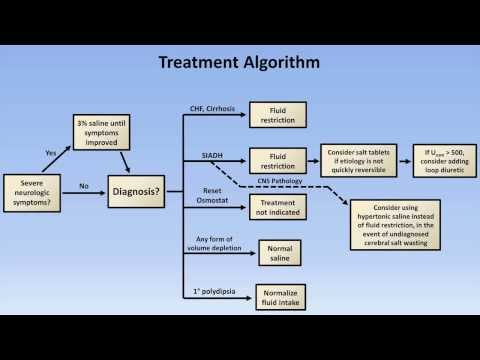 hyponatremia súlycsökkenést okozhat