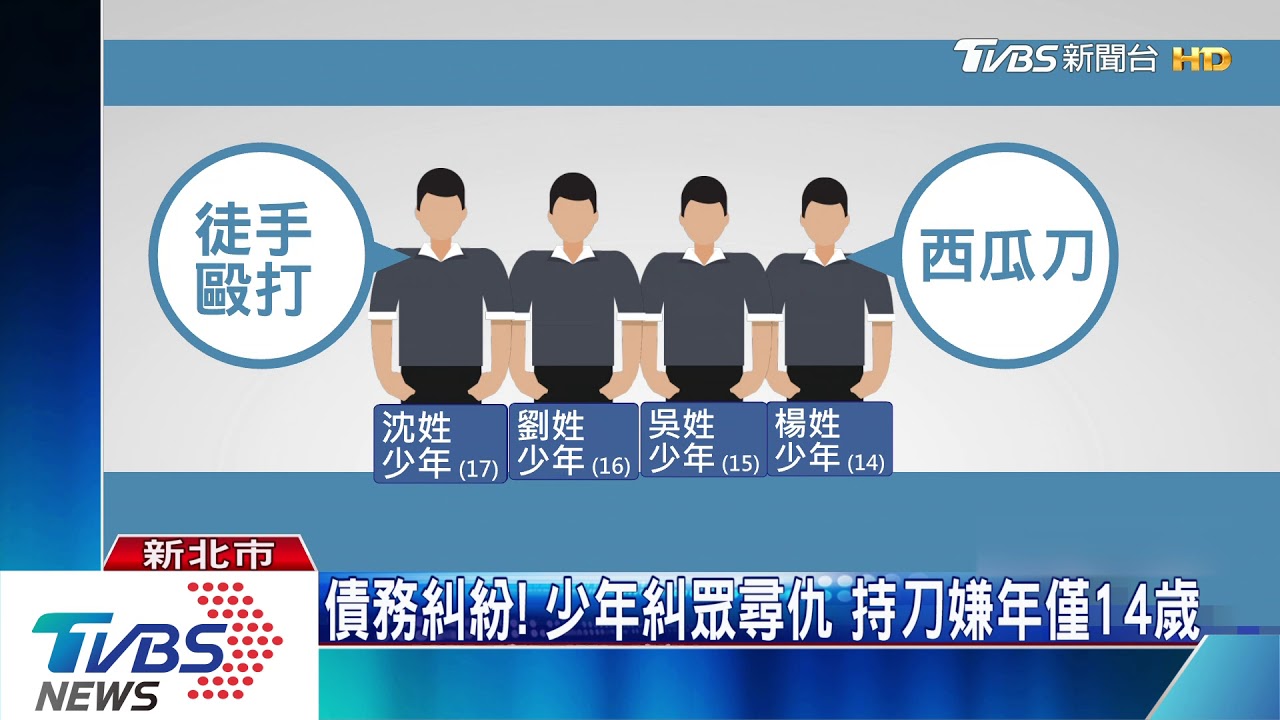 幫朋友討公道! 4少年蹺課打架 毆越籍女