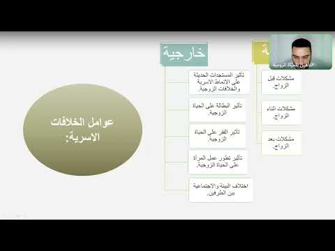 7. مدمرات الحياة الزوجية