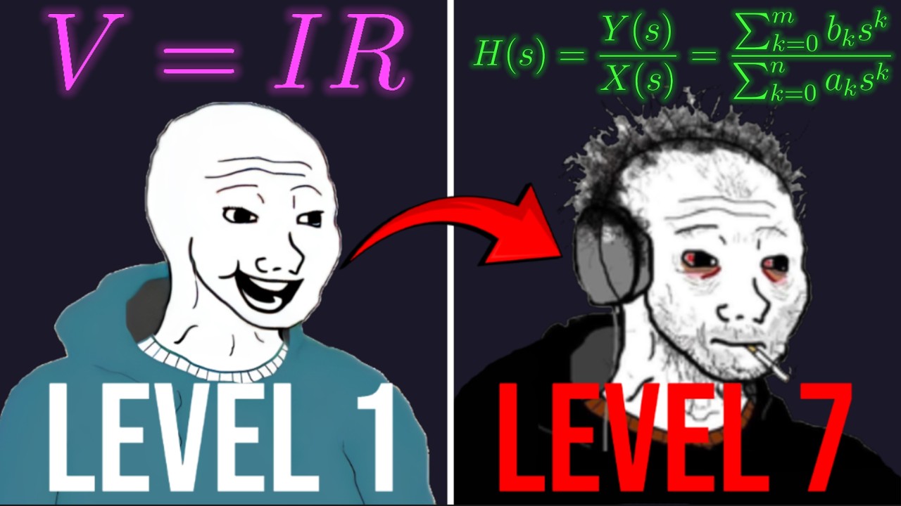 The 7 Levels of Engineering