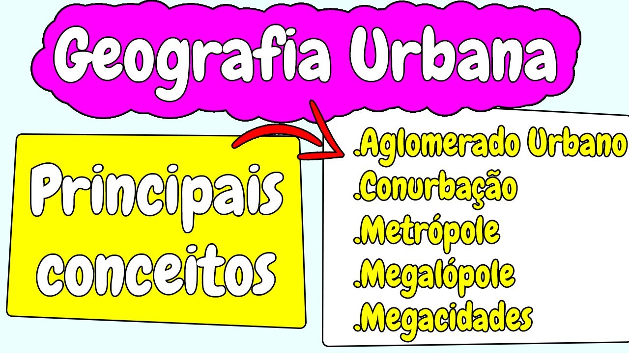 O Que é A Geografia Urbana