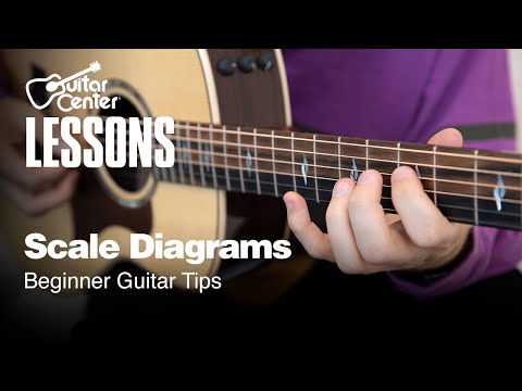 How to Read Scale Diagrams | Beginner Guitar Tips