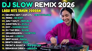 Download lagu VIRAL Dj Remix Slow Full Bass Terbaru 2026 - Dj Campuran Viral Tiktok - Cover Lagu Pop Terbaru 2026 mp3 Download lagu VIRAL Dj Remix Slow Full Bass Terbaru 2026 - Dj Campuran Viral Tiktok - Cover Lagu Pop Terbaru 2026 mp3