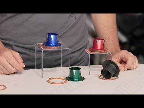 Two Brothers Power Tip Review at RevZilla.com