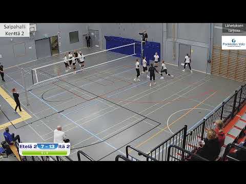 Sijat 9-10 Tytöt Etelä 2 - Itä 2