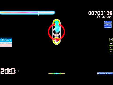 PSY vs Perfume A gangnam style hurly burly [Extra Style]