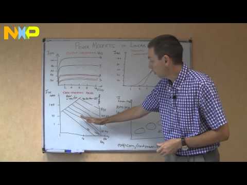 Power MOSFETs in Linear Mode: Design Tips, Thermal Risks & NXP Solutions