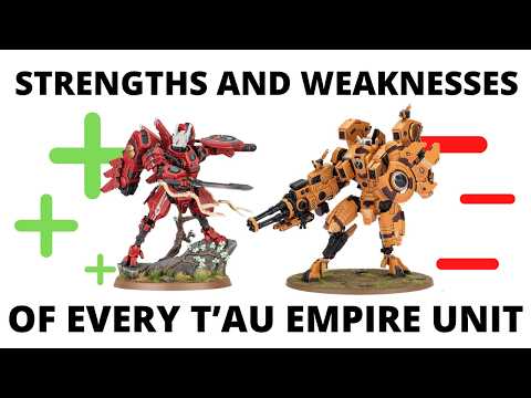 Every T'au Empire Unit - Strengths and Weaknesses for the Tau in Warhammer 40K 10th Edition