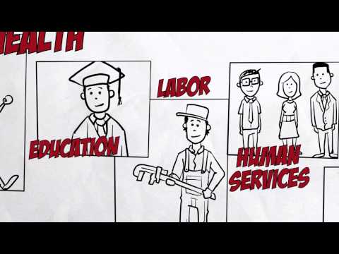 IMPAQ International - Our Story