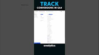 Unleash the Power of Google Analytics 4 by Tracking Conversions thumbnail