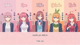 中野家の五つ子 Chords Chordify