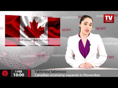 Forex trading in alberta canada