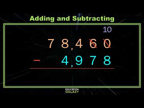 4th Grade - Math - Fluently Add/Subtract Multi-Digit Numbers - Topic Overview