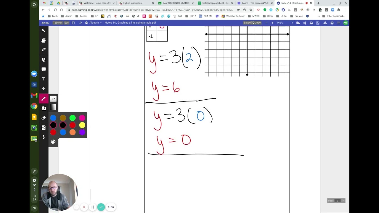 Notes 14  Graphing a line using a table pdf