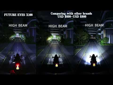 FUTURE EYES X-100 comparing with others brand （USD $600-$800）