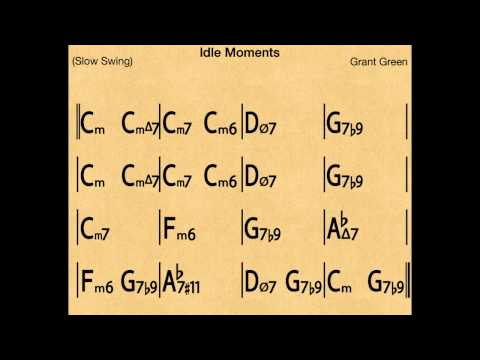 Idle Moments - Play-along / Backing track