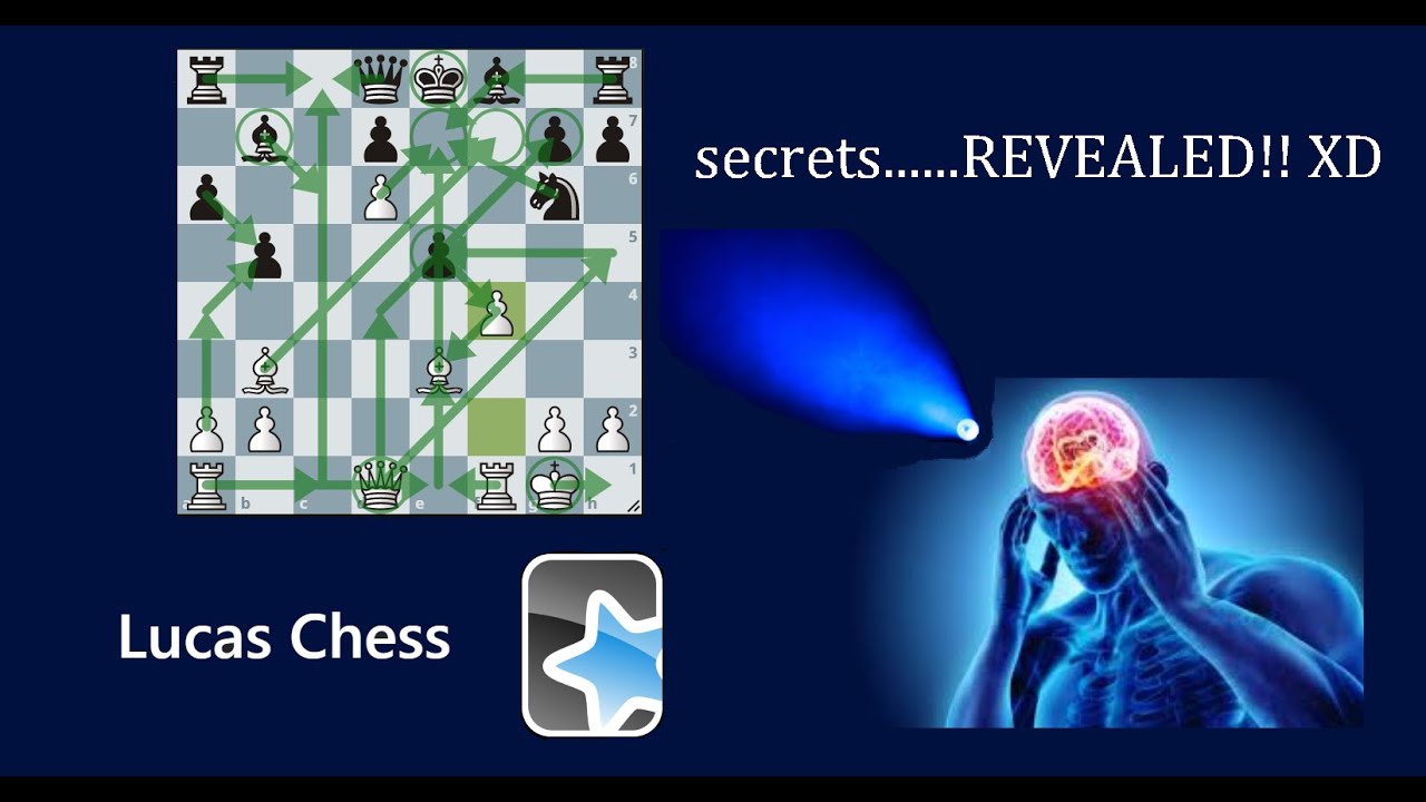 How to ACTUALLY Improve your Chess Tactics
