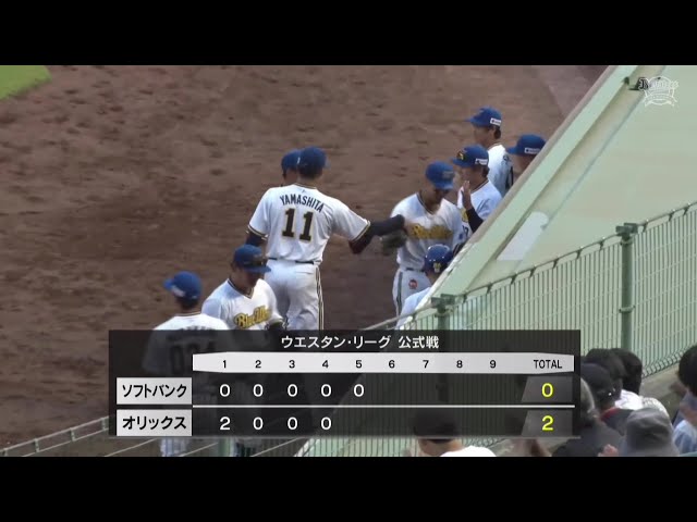 【ファーム】バファローズ・山下舜平大 味方の好守備にも助けられ5回を無失点に抑える!! 2025年8月23日 オリックス・バファローズ 対 福岡ソフトバンクホークス