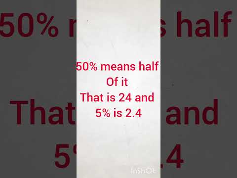 percentage shortcuts