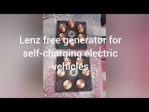 Generator without dragging effect/ lenz free/ suitable for self-charging electric vehicles