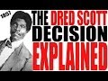 The Dred Scott Decision Explained US History Review