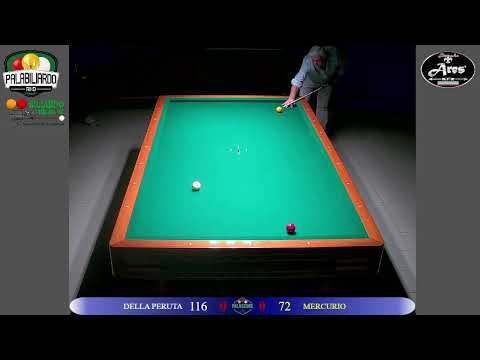 FINALE GARA DI PASQUA