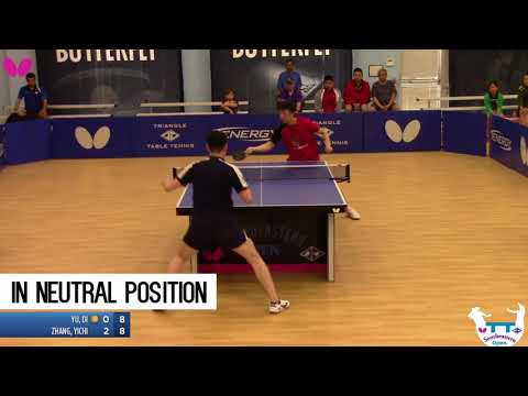 6  Yu Di Pivot  Yichi Zhang