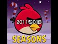 All The Icons Of Angry Birds Seasons In 22 Seconds 2010 2022