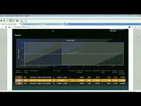 Feb 28th Tiger Technicians Hour with host Basil Chapman on TFNN   2014