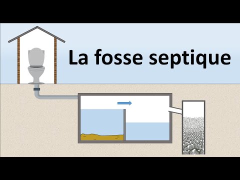 LA FOSSE SEPTIQUE (Dimensionnement)