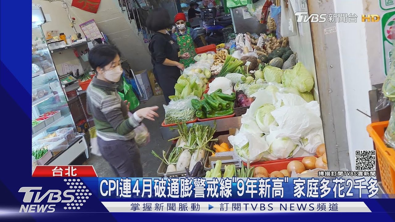 CPI連4月破通膨警戒線「9年新高」 家庭多花2千多