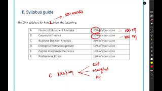 CMA US Part 2: Strategic Financial Management | Exam structure & Syllabus guide