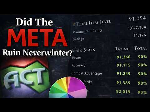 Did The META Ruin Neverwinter?