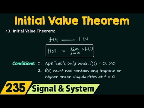 Initial Value Theorem