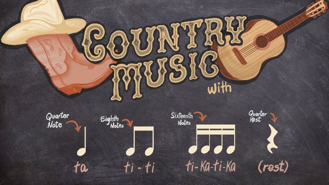 Easy Rhythm Exercise 5 PlayAlong: Ta, TiTi, TikaTika, Rest - COUNTRY Version #musiceducationforkids